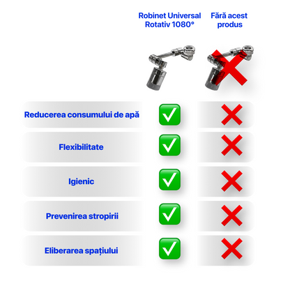 Aplica LED Exterior Timeea, 18W, Negru, 6000K